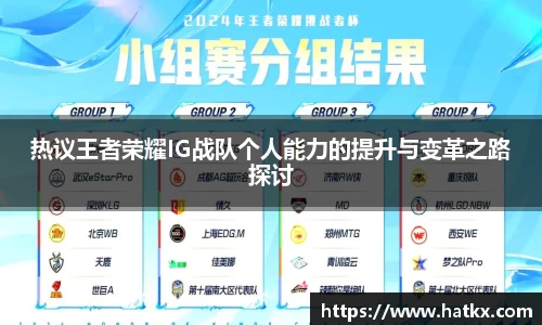 热议王者荣耀IG战队个人能力的提升与变革之路探讨